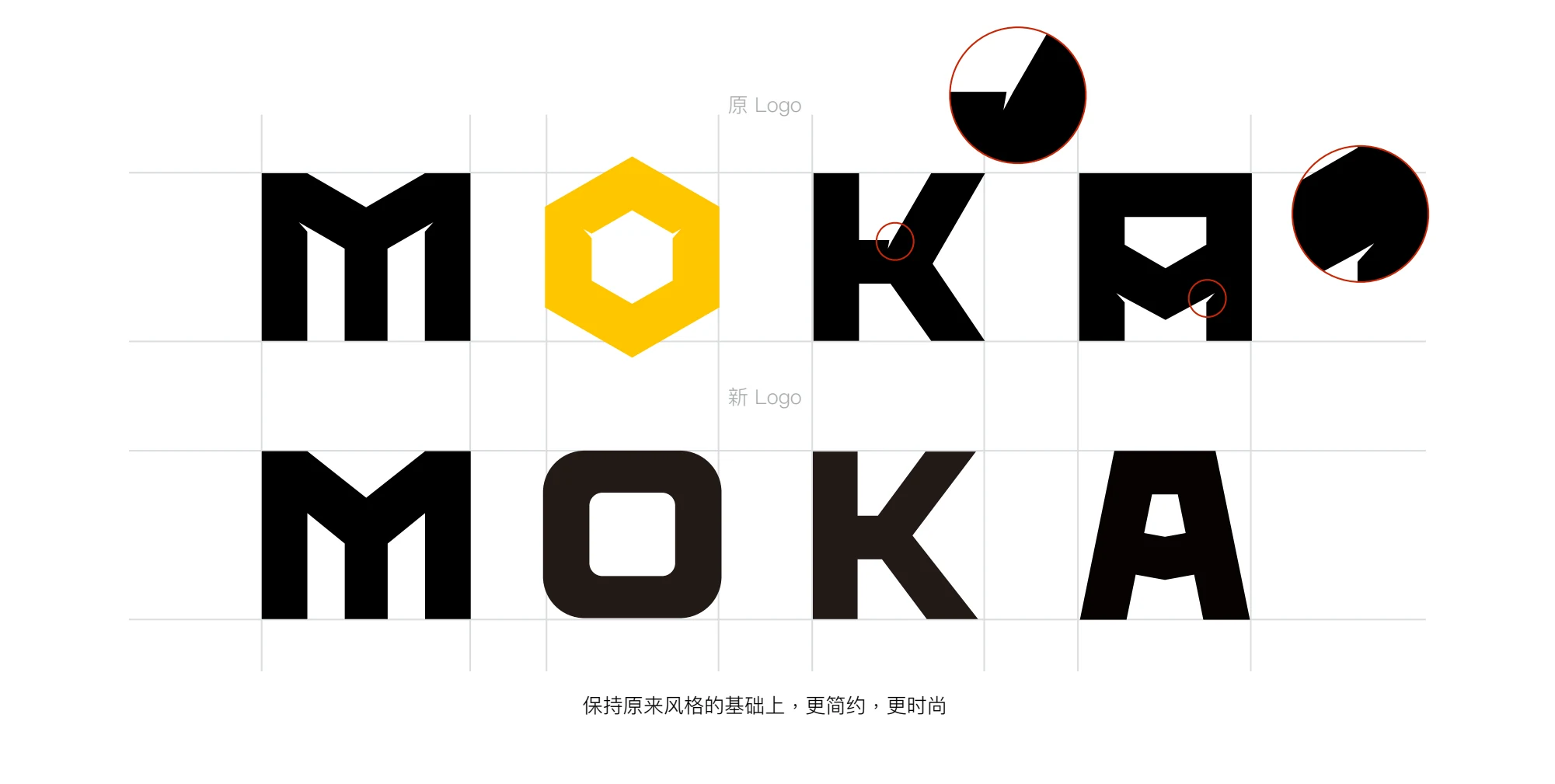 MokaSFX 方案 A 的 MOKA 字形调整对照
